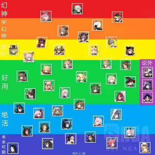 热血重燃阵容搭配插图