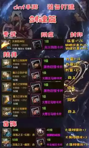 dnf剑魂武炼要什么装备插图