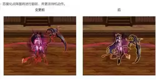 dnf4姨带什么远古装备