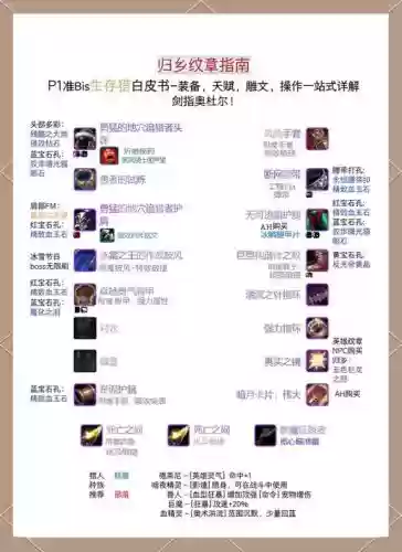 魔兽世界如何带三个传说装备_1