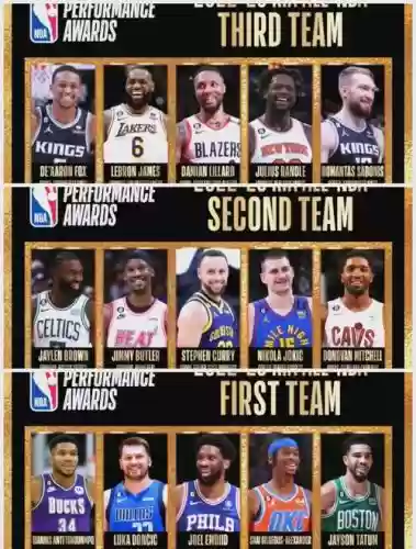 NBA阵容分配