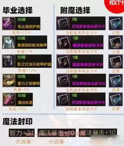 DNF史诗装备获取途径_1