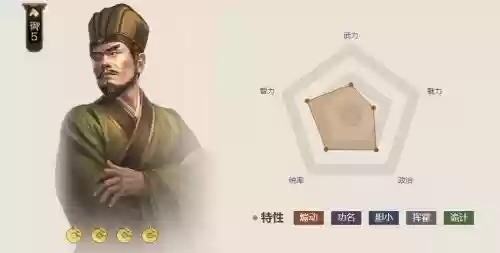 郭图阵容插图
