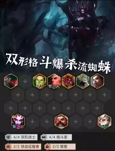 猛兽蜘蛛阵容