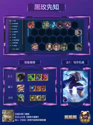 阵容系列皮肤插图