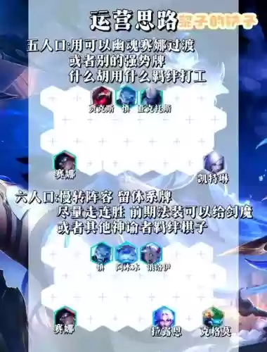 寒冰王座阵容