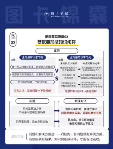 闭环图文攻略1-32