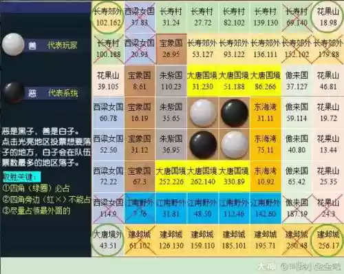梦幻西游痴心渡鬼隐藏任务_1插图