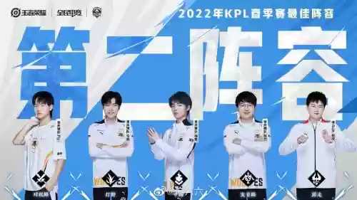 kpl参赛阵容