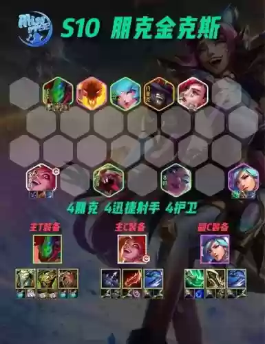 新赛季模拟战射手阵容搭配插图