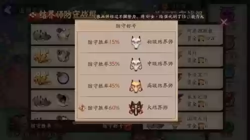 馆主结界阵容
