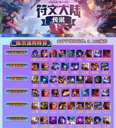 云顶ss阵容