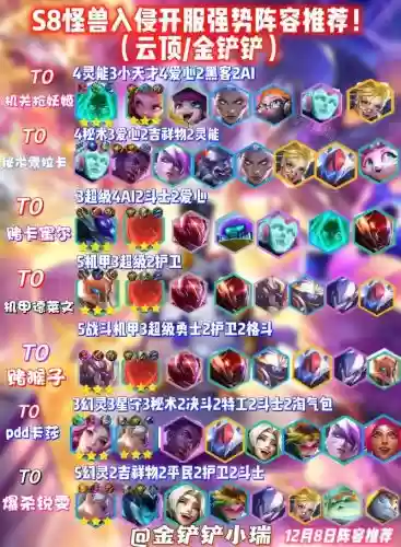最全怪兽阵容_1