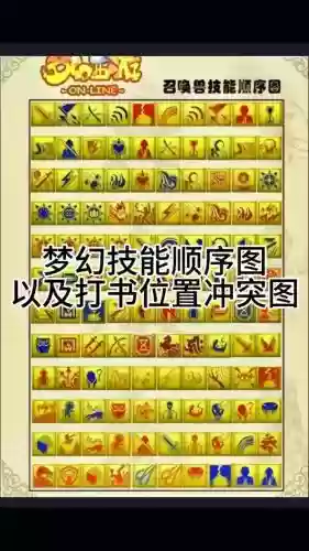 梦幻生活技能使用方法_1