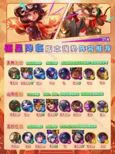 天降阵容搭配插图