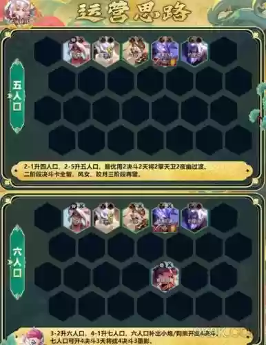 全瞎的阵容