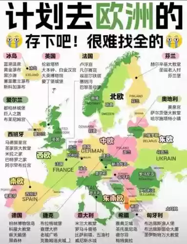欧洲扩张攻略