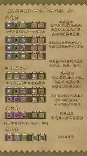 牧羊人之心装备光环
