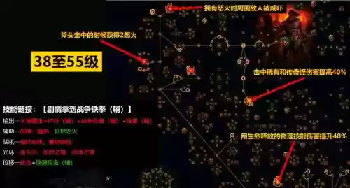 流放之路蛮子技能插图