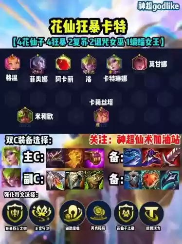 韩娃娃阵容_1插图