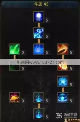 奇迹力魔剑士前期技能加点