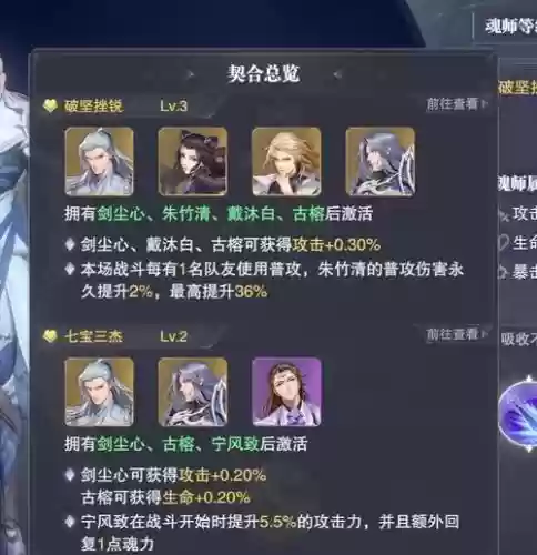 尘心阵容链接插图