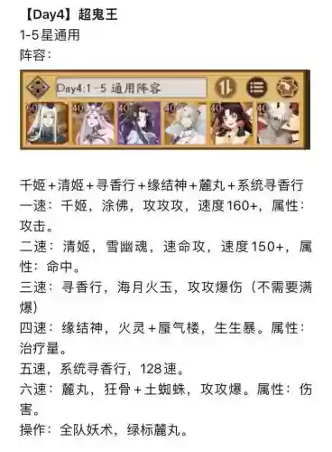 四鬼阵容插图