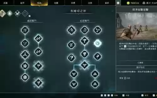 战神4转技能插图