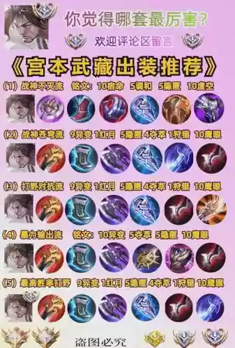 王者荣耀新宫本武藏攻略_1