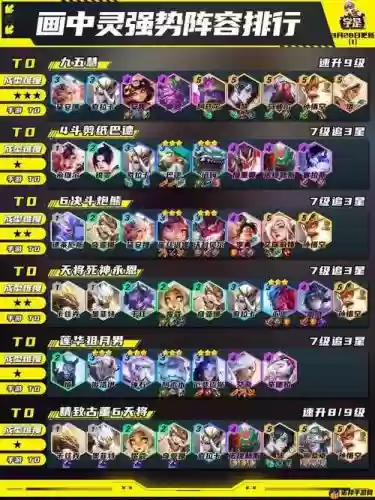 9.21云顶阵容插图