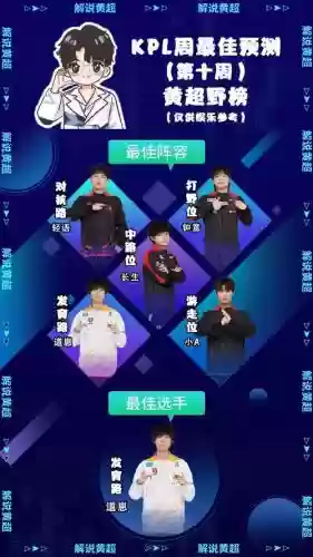 轻语阵容