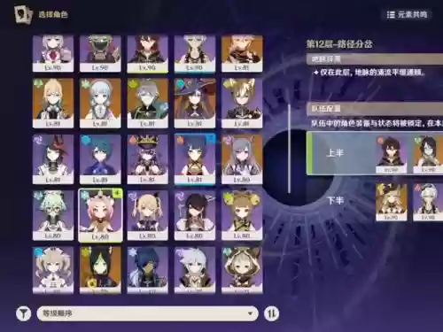 深渊下半阵容