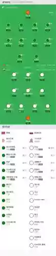 挪威阵容有谁插图