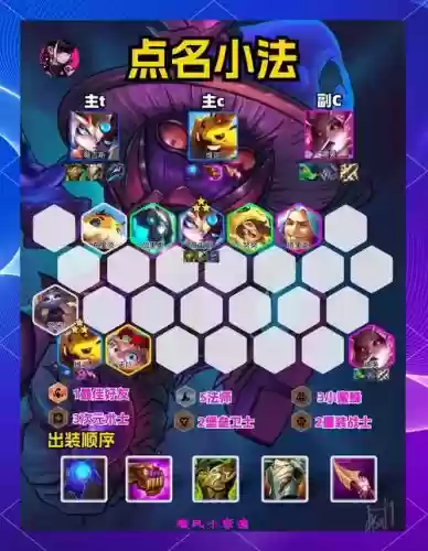 推荐法师阵容插图