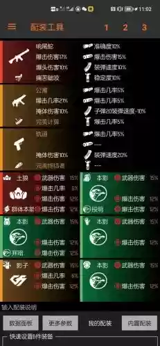 全境封锁二装备品牌套组