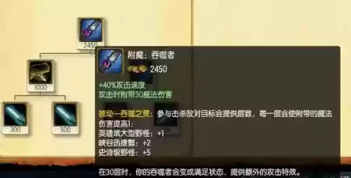 打吞噬魔装备