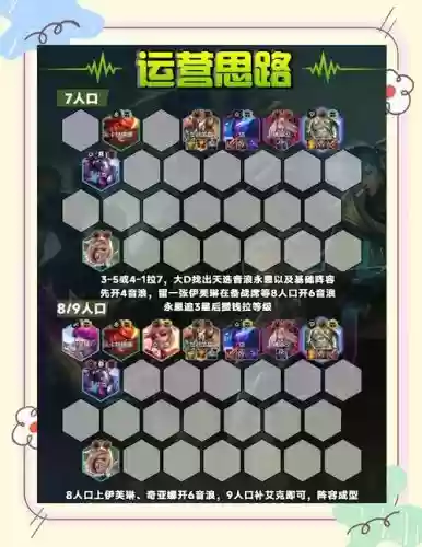 永劫阵容最新