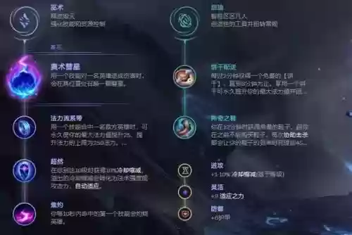 ap小丑怎么学技能插图