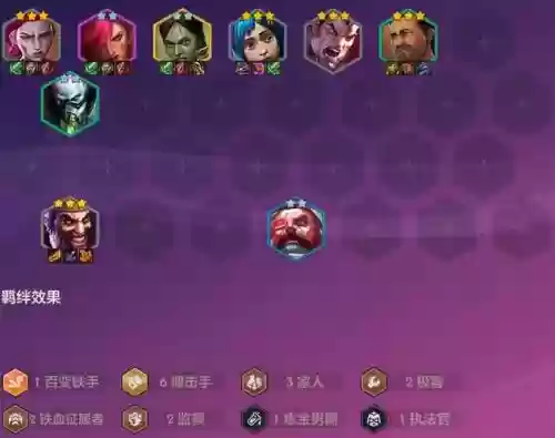 正派最强阵容