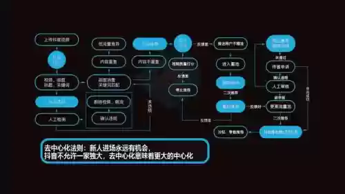 运营后期阵容插图