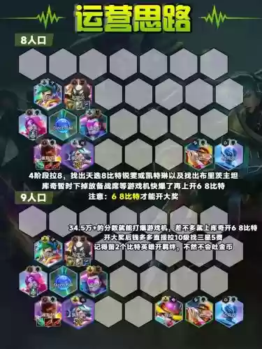 8比特阵容_2插图