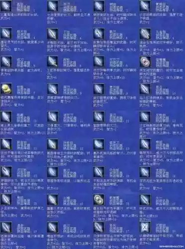 三国群英传7最新武器排行_1插图