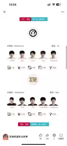 lolrng最新阵容插图