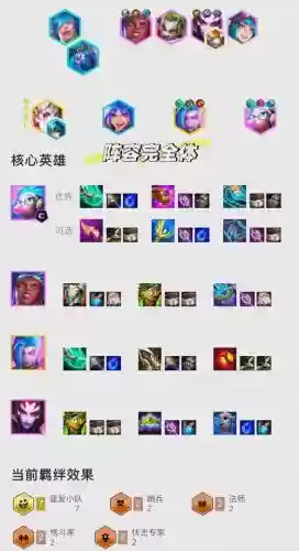 元素队阵容