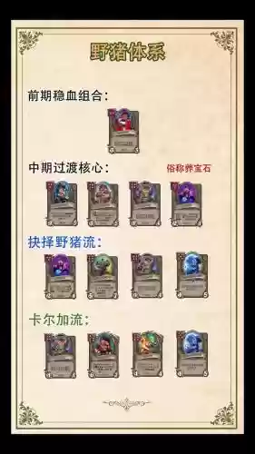 战旗野猪阵容插图