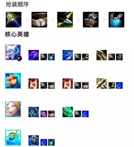 水炮阵容推荐