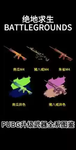 刺激战场装备分部大全
