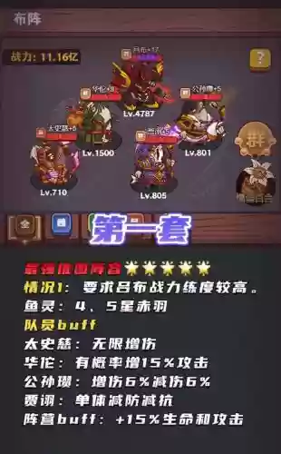 吕布噩梦阵容