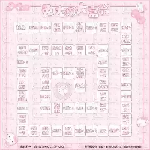 大富翁熔炼攻略