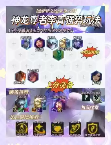 神龙天使阵容插图